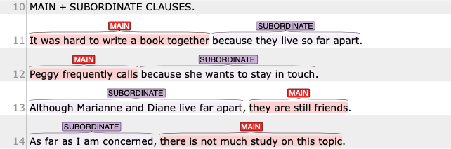 Figure_subordinate