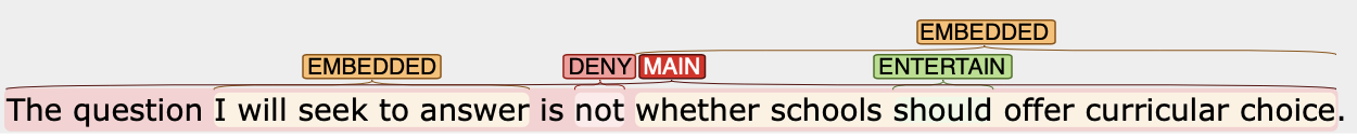 example-annotated